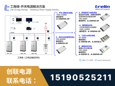 昌邑-工商储-开关电源解决方案