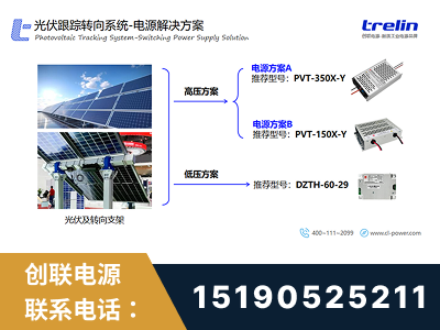 昌邑-光伏跟踪转向系统-电源解决方案