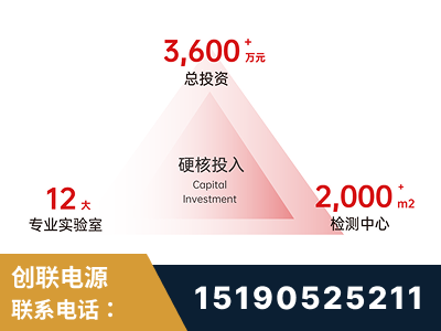 昌邑-研发创新能力强